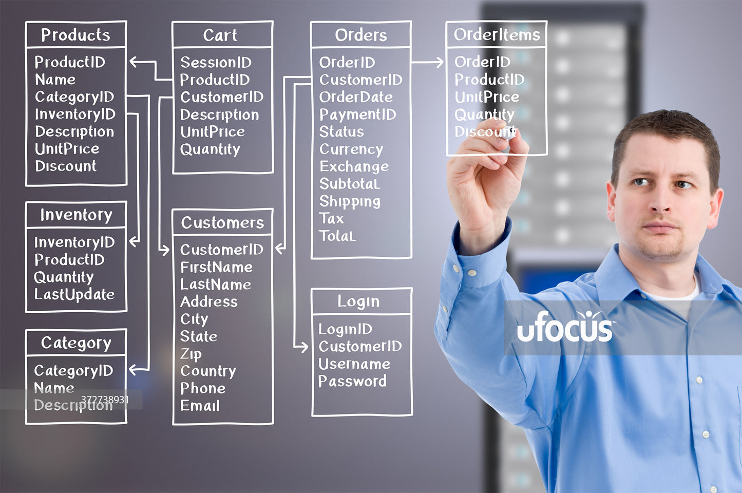 IT worker drawing E-commerce database diagram stock photo